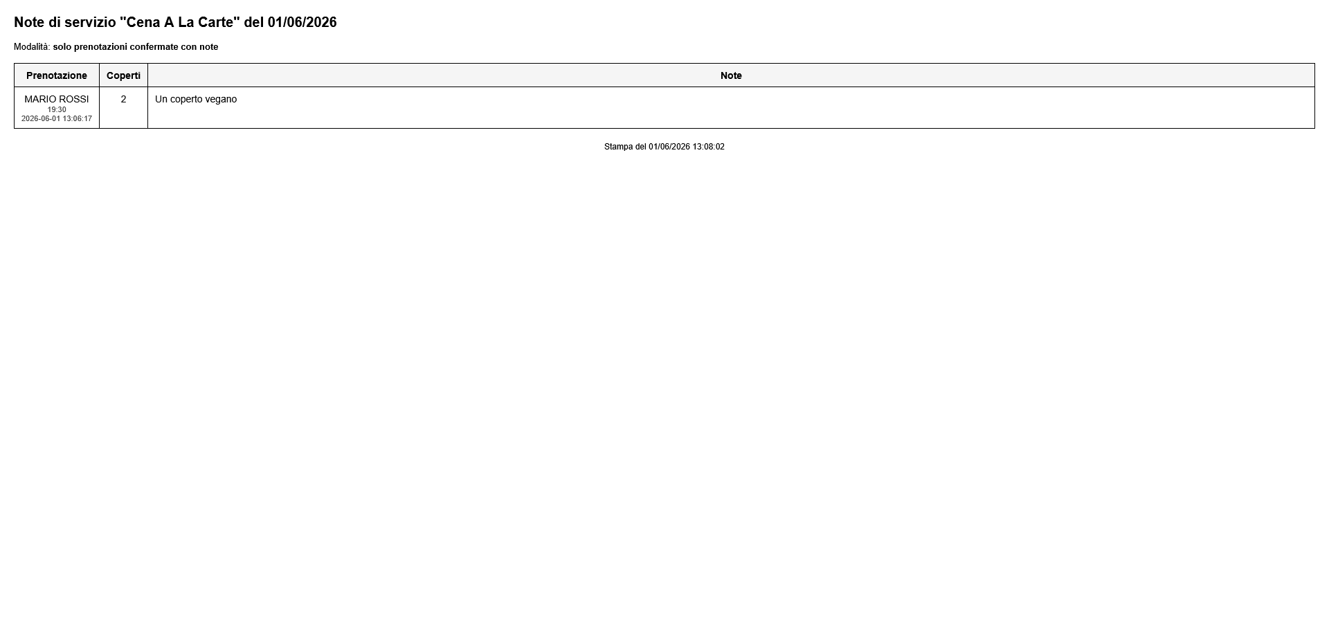 Esempio di stampa nota di servizio